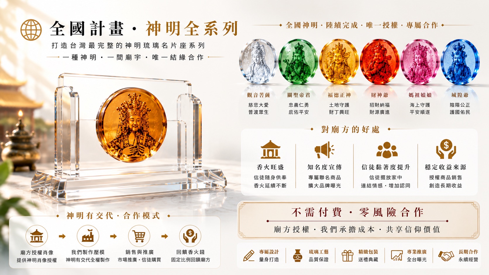 全國計畫・神明全系列琉璃名片座