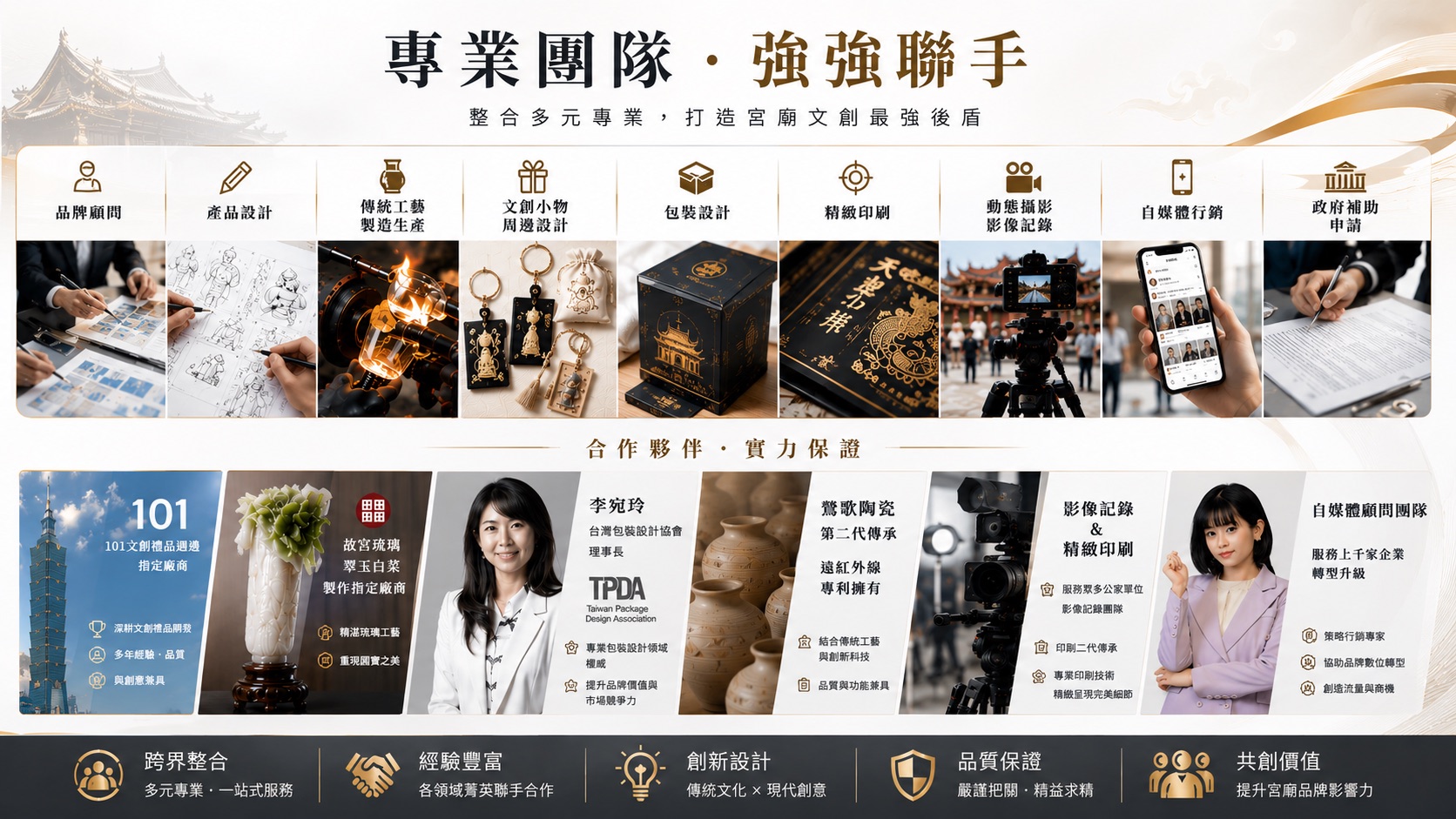 品牌顧問與包裝設計